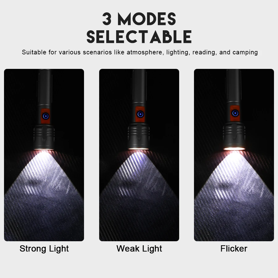 مصباح يدوي LED عالي الطاقة USB - مراجعة Outdoor Lighting Lanterns وسعره