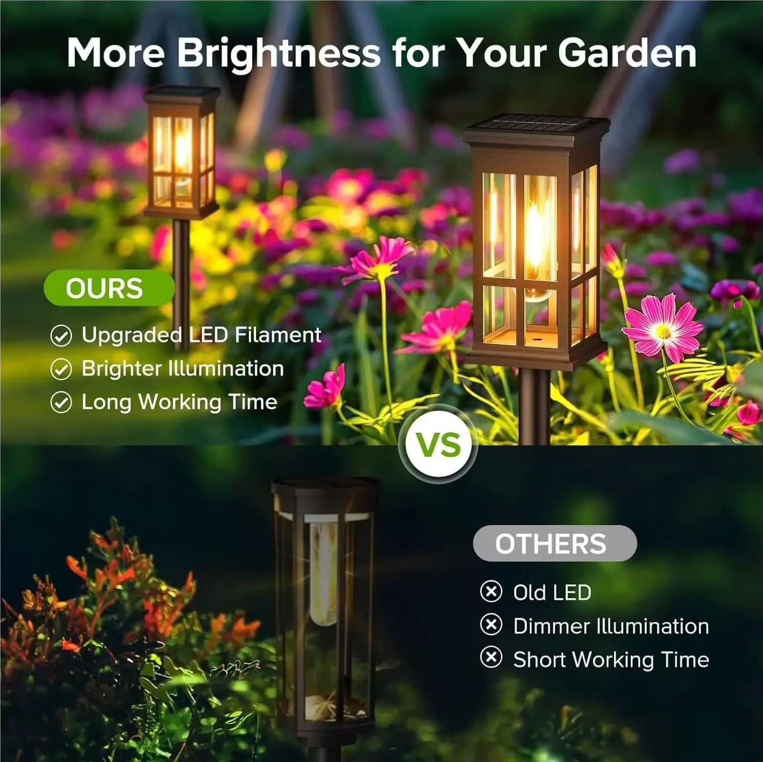 إضاءة شمسية للممرات الخارجية،  - مراجعة Outdoor Lighting Driveway وسعره
