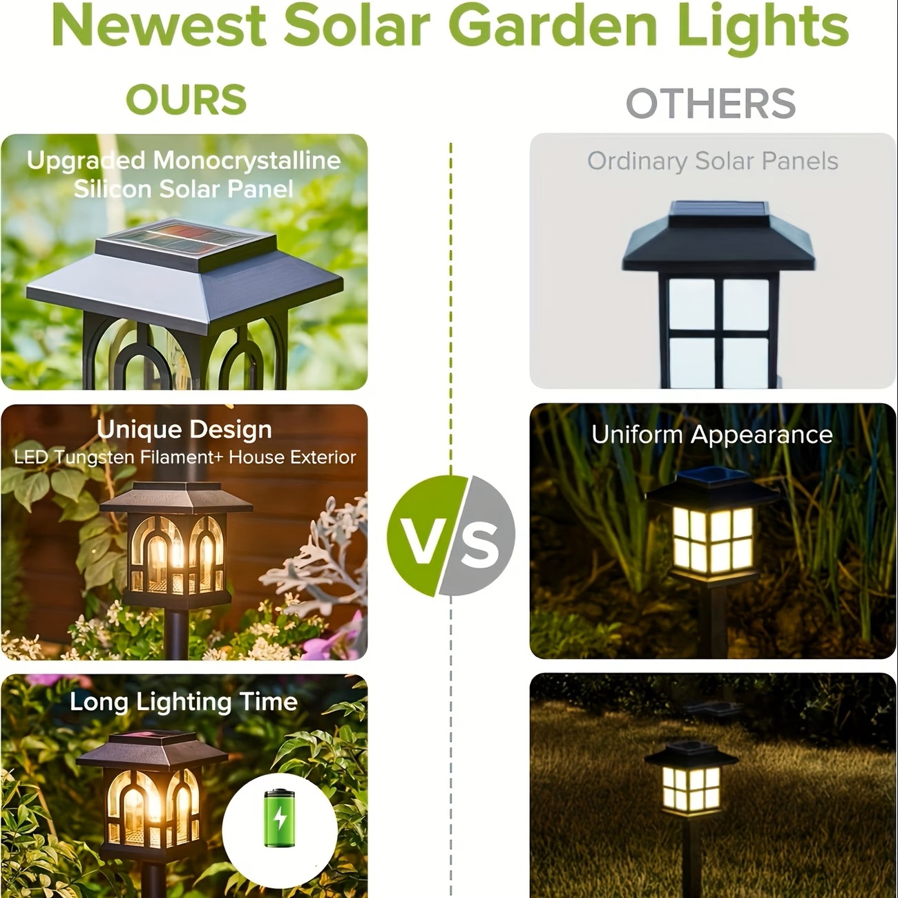 10 قطع من مصابيح الطاقة الشمسي - مراجعة Outdoor Lighting Driveway وسعره