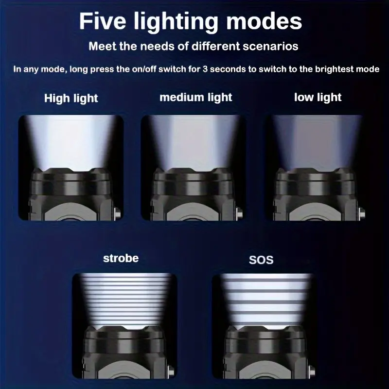 مصباح يدوي صغير 3LED مع مشبك ق - مراجعة Outdoor Lighting Diy وسعره