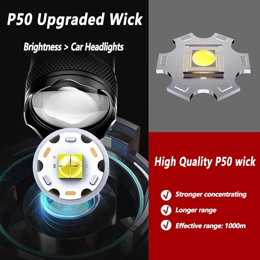 مصباح يدوي LED قابل لإعادة الش - مراجعة Outdoor Lighting Diy وسعره