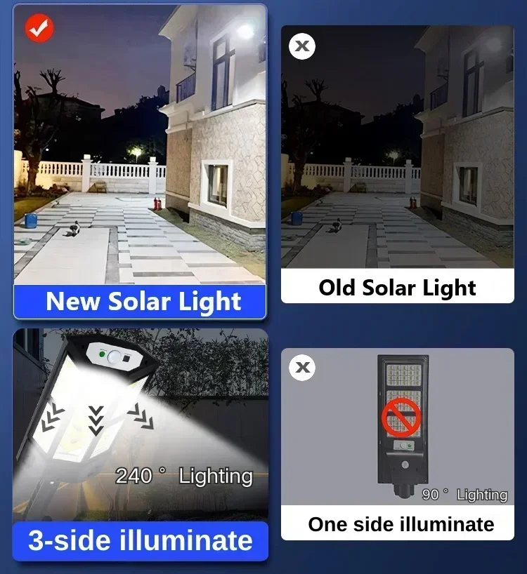 مصباح LED شمسي فائق السطوع للا - مراجعة Outdoor Lighting Lanterns وسعره